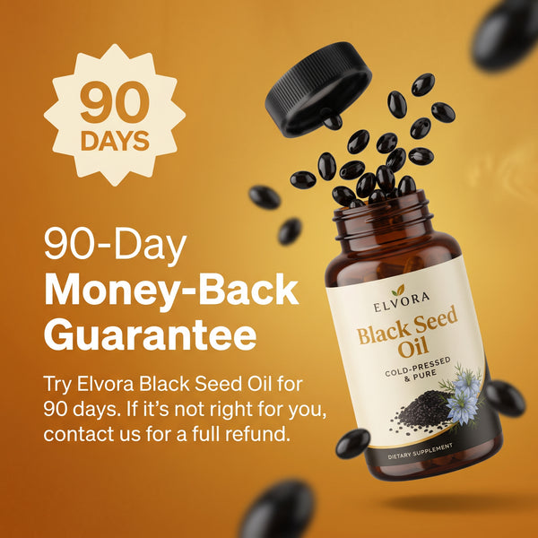 Elvora 90-day money-back guarantee