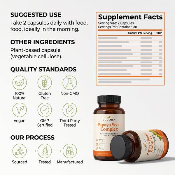 Elvora suggested use, ingredients and quality standards