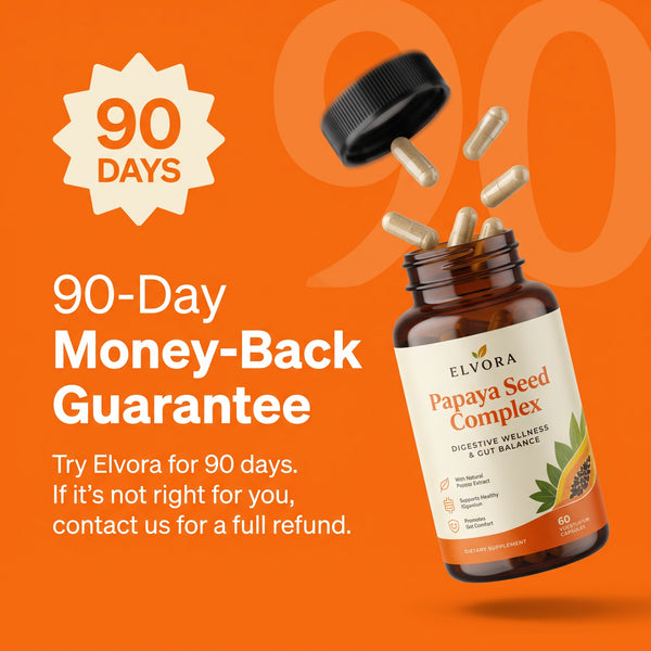 Elvora 90-day money-back guarantee